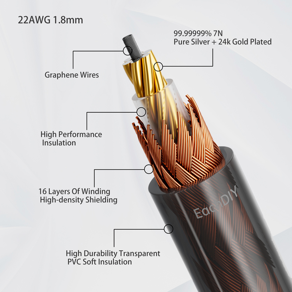 99% Kabel Earphone Pelindung G - Sennheiser Headphone Momentum 4 ulasan dan harga